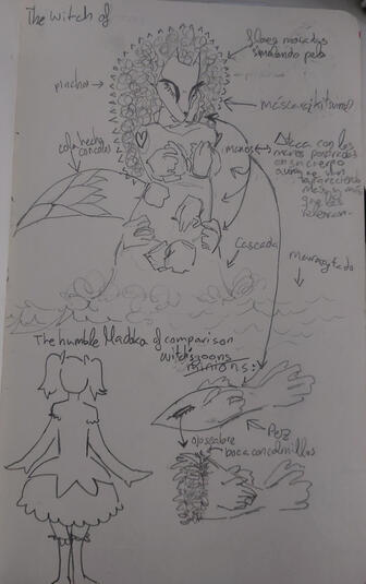 FAN Witch concept of Puella Magi Madoka Magica.